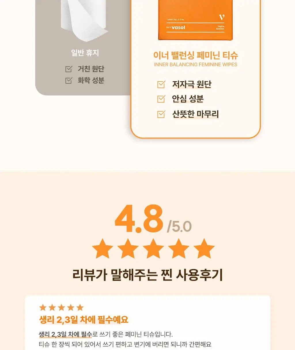 [생리전후/압도적상쾌함]바솔 이너밸런싱 페미닌 티슈 15개입 상세페이지 4